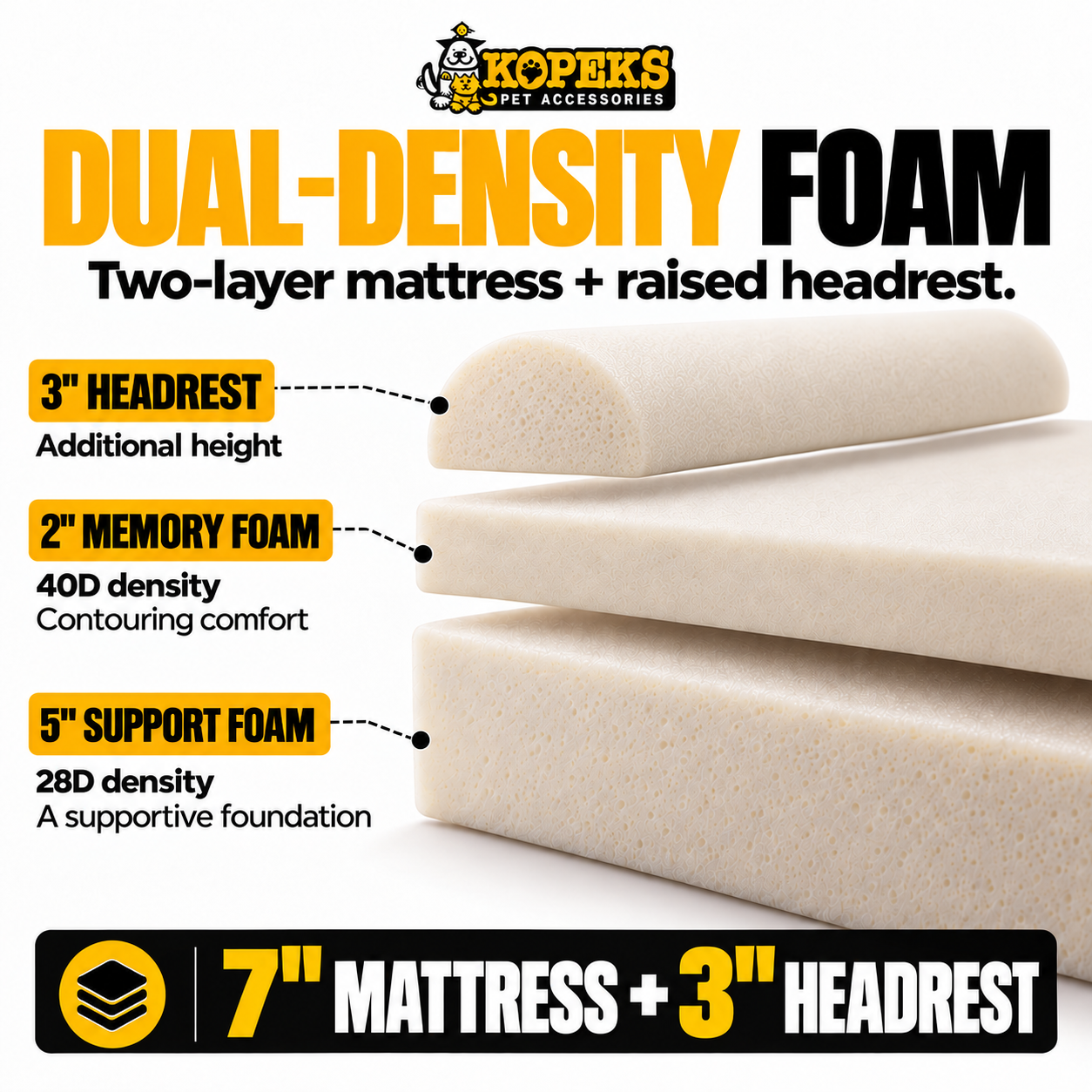 Orthopedic Memory Foam Dog Bed With Pillow