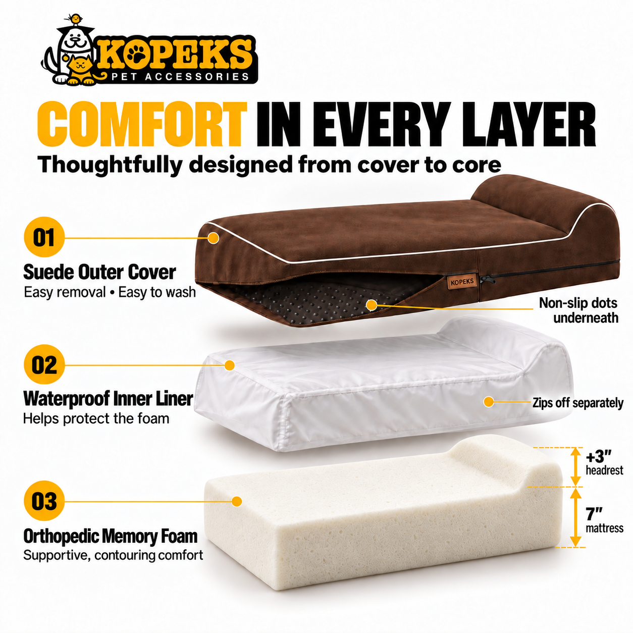 Orthopedic Memory Foam Dog Bed With Pillow