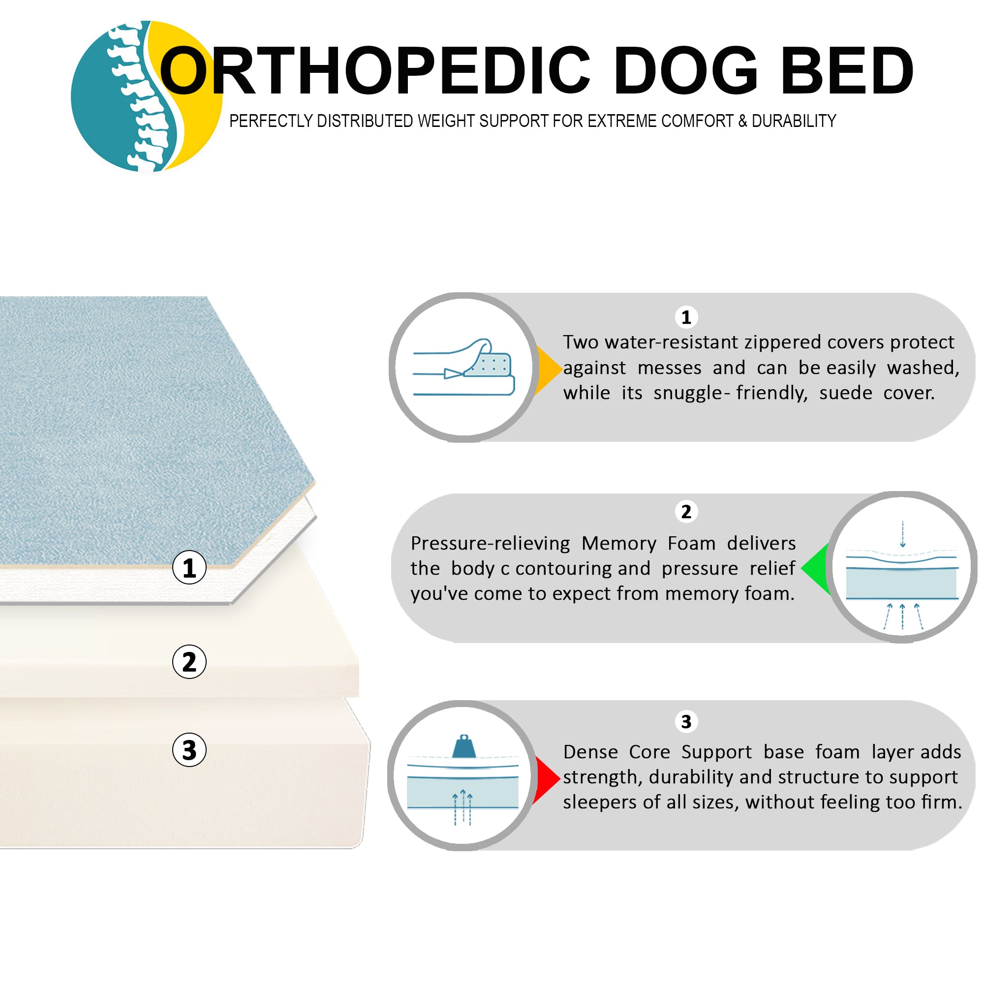 Orthopedic Waterproof Memory Foam Bed With Pillow Grey - Large